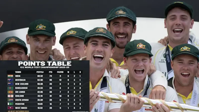 Australia confirmed for ‘World Test Championship Final Spot’ with victory against India